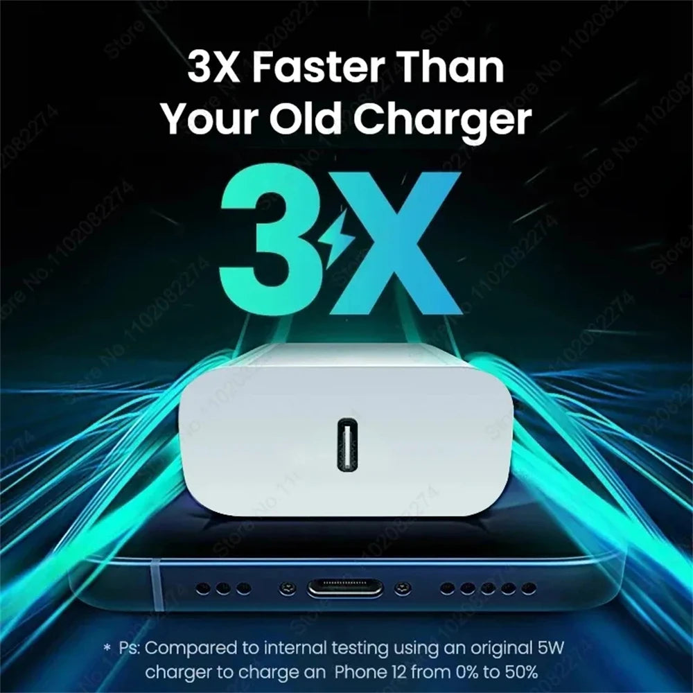 RapidPower USB-C Fast Charger Pro
